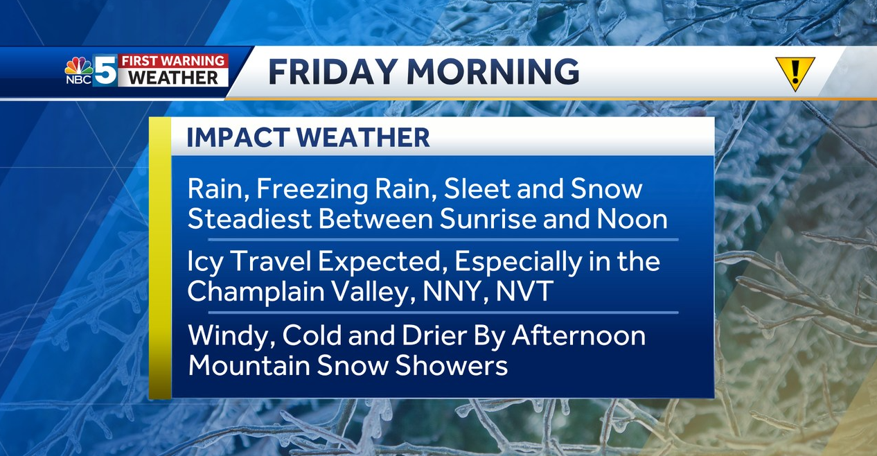 Icy Conditions, Snow Likely Friday Morning In Vermont, New York