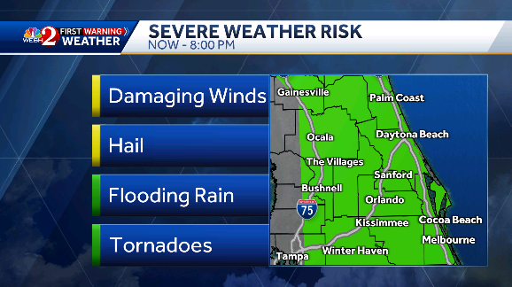 Central Florida storms potential flooding expected