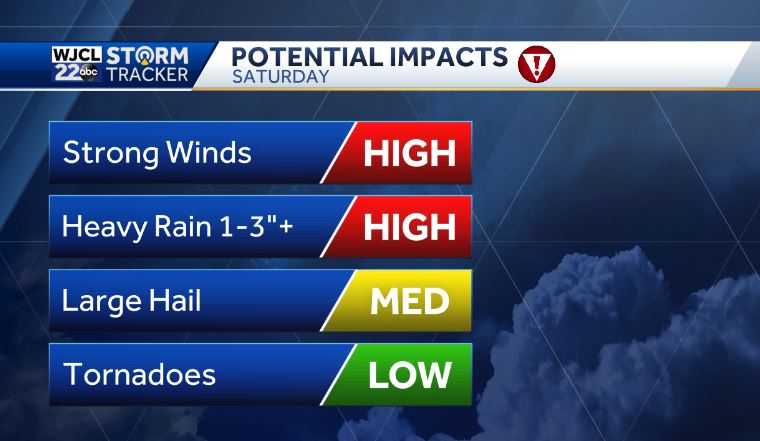 SEVERE IMPACT WEATHER expected today. Here's the latest - WJCL