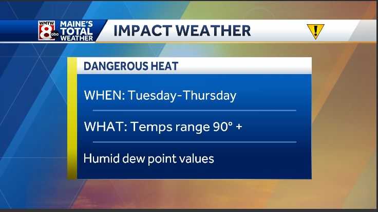 The week ahead: Dangerous heat expected by midweek