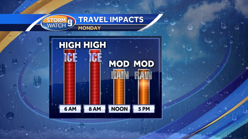 Sleet, freezing rain makes the morning commute slick