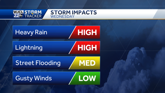 Thunderstorms, flash flood threat continues through Wednesday