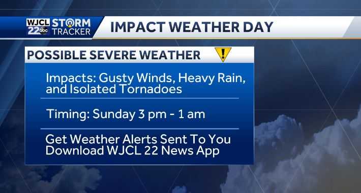 Severe weather threat returns to our area today: here's what to expect ...