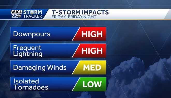 IMPACT WEATHER DAY: Remnants of Tropical Storm Beta threaten severe ...