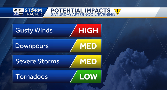 Severe weather potential across the area this weekend