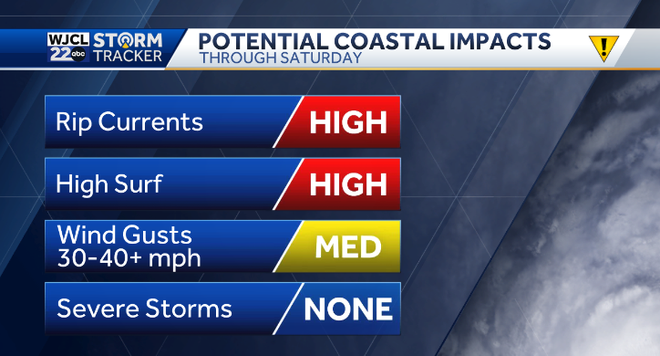 Wet and windy start to the holiday weekend