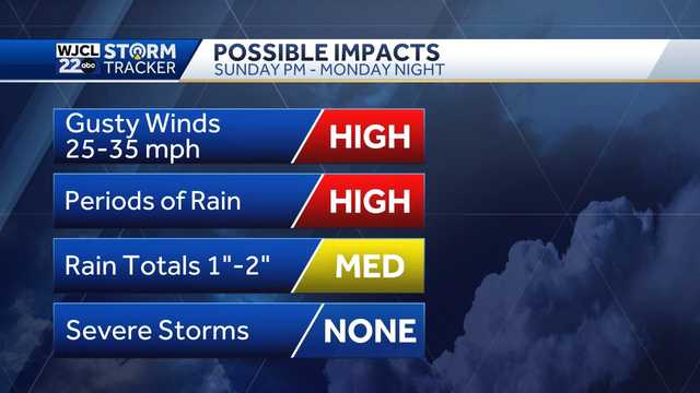 Savannah: Coastal low arrives this weekend - Vimarsana News