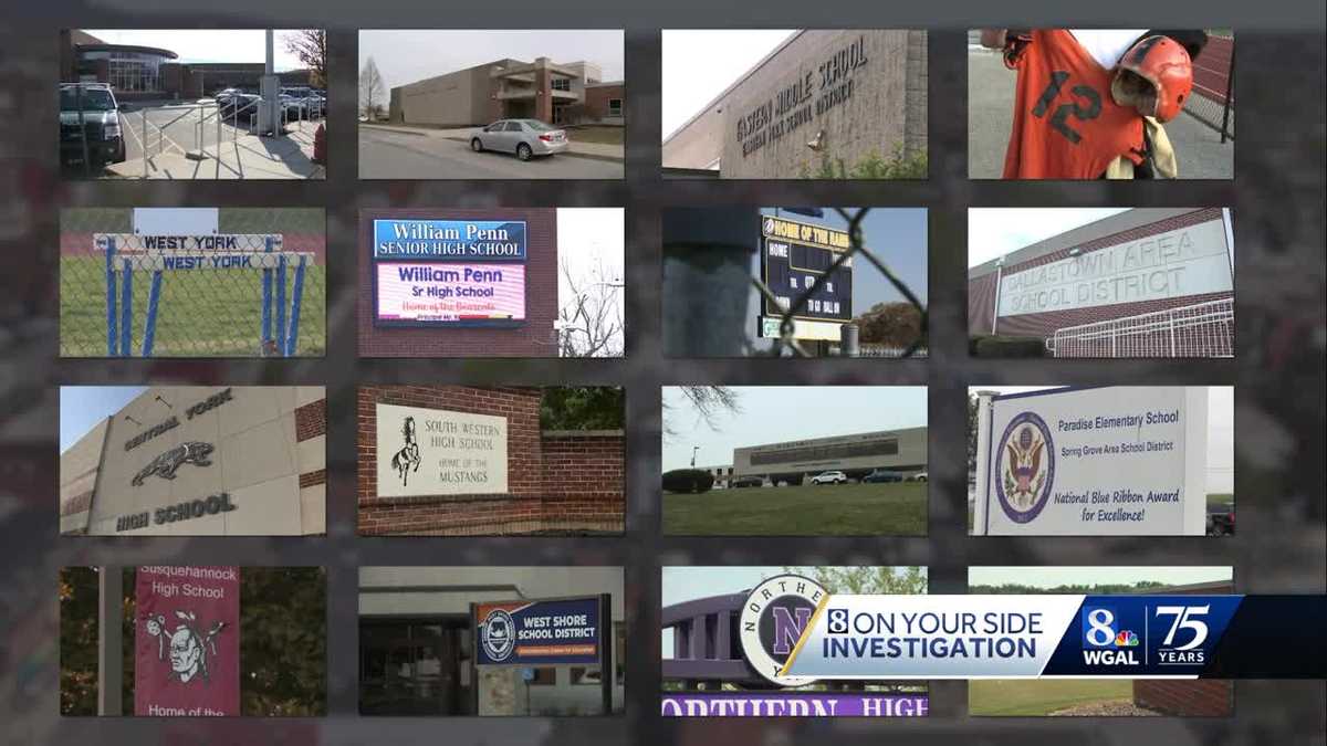 Independence Law Center investigation: Legality of school policies