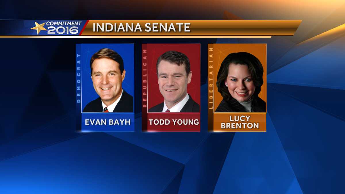 Young defeats BIn the U.S. Senate race in Indiana, U.S. Rep. Todd Young