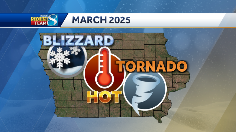March weather review: Blizzards, a tornado, and unusual warmth