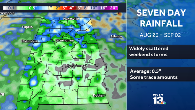 Rain down the road? The latest drought update for Central Alabama