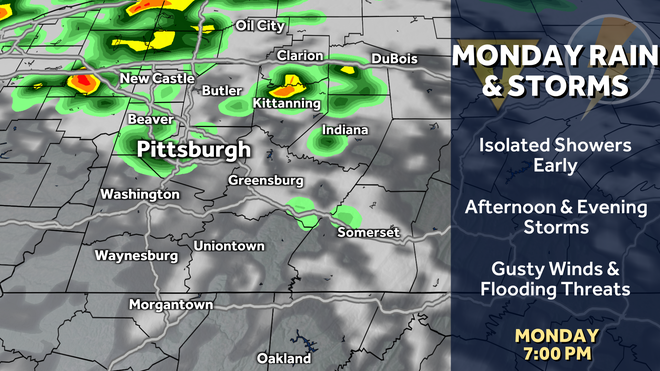 Back-to-back Impact Days for a return of storms to Western PA