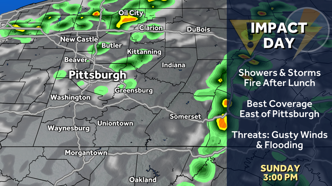Impact Day Sunday for afternoon storms in Western PA