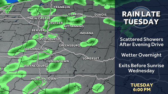 Warming Up With Wet Weather