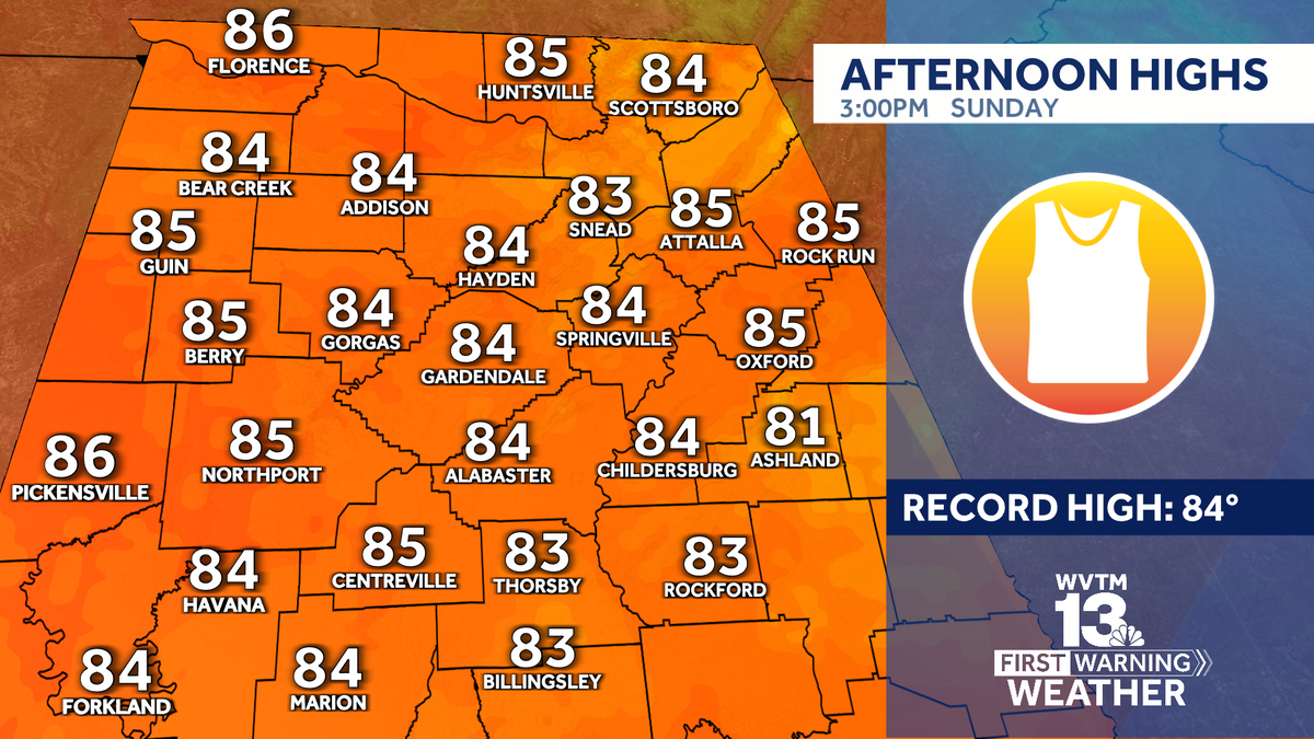 Spring is here! Alabama heads into a warm, sunny weekend with 80s through Sunday