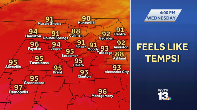 Alabama forecast: Scattered storms this week, Heat continues - Vimarsana News