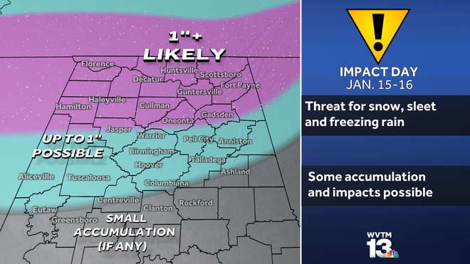 Severe weather forecast for Alabama