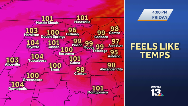 Alabama Weather: Hot with higher humidity and some spotty storms