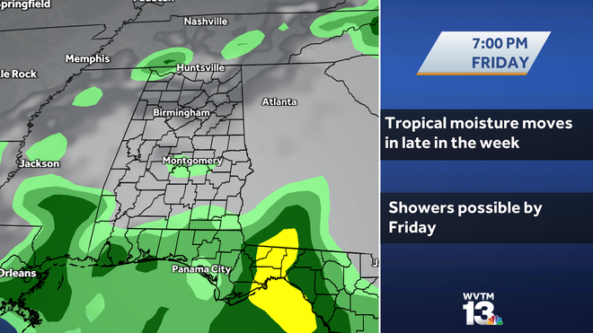 Alabama Weather Forecast