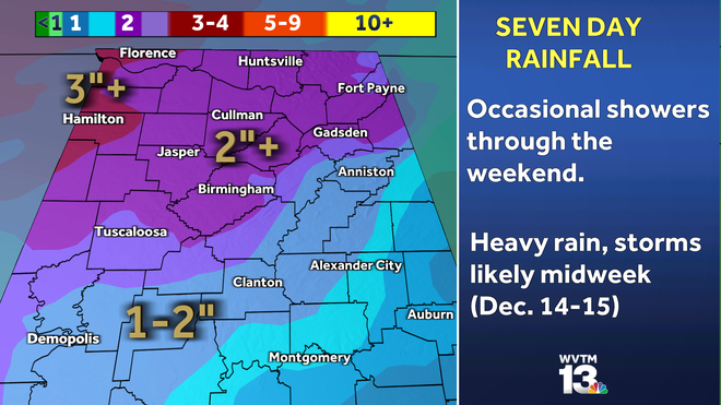 December's unusual warmth ends with a small weekend cooldown
