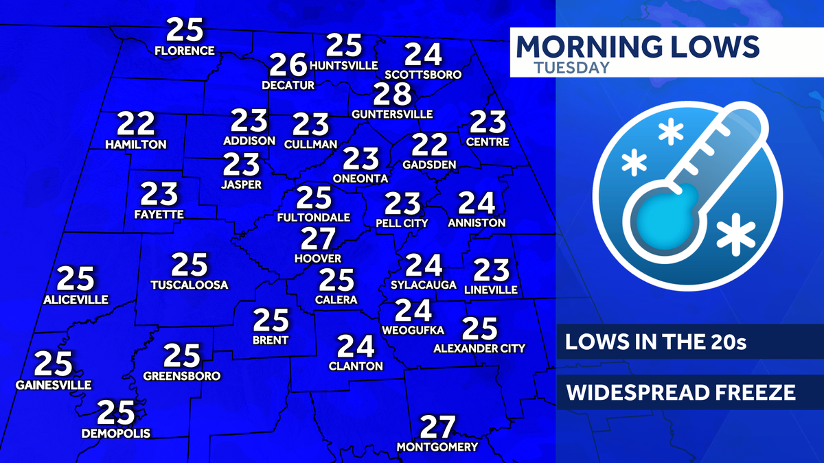 Weather forecast map