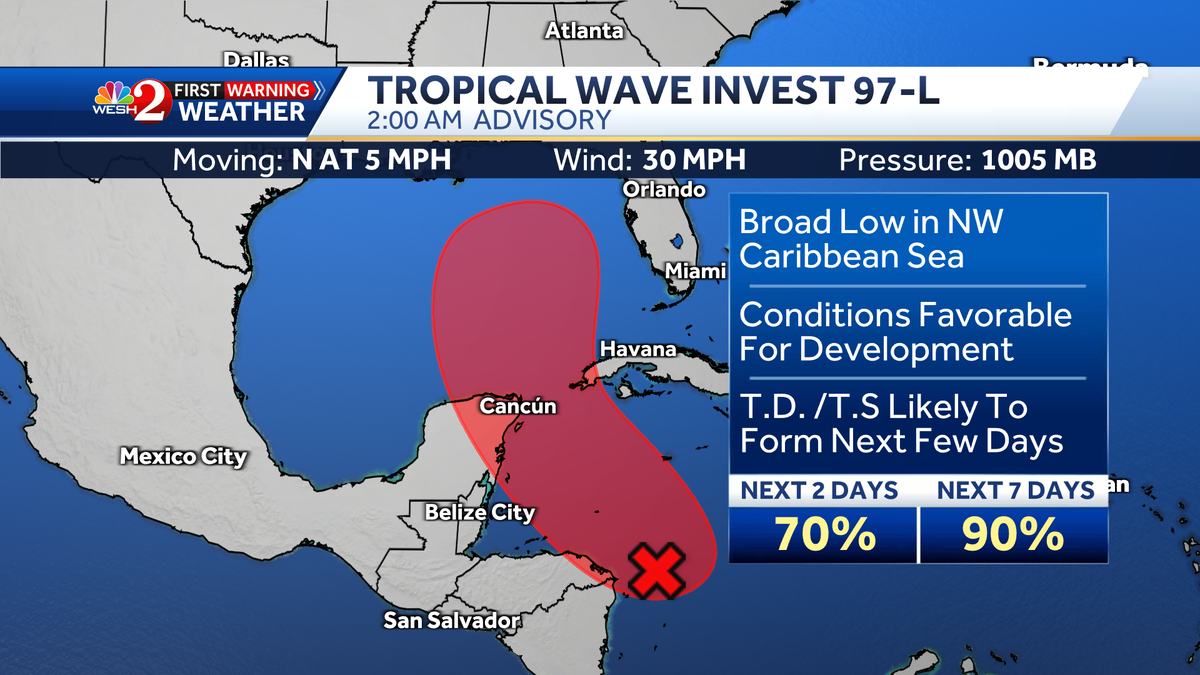 Invest 97 Spaghetti Models 2024 Wynne Karlotte