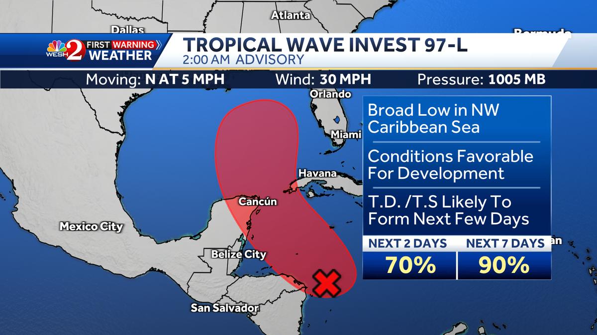 Invest 97L continues to strengthen over Caribbean Sea headed toward Gulf of Mexico NHC says WESH 2 Orlando Invest 97L continues to strengthen over Caribbean Sea headed toward Gulf of Mexico NHC says WESH 2 Orlando
