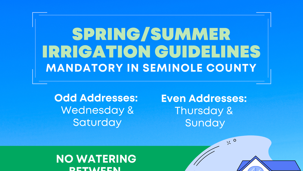 April is Water Conservation Month in Florida