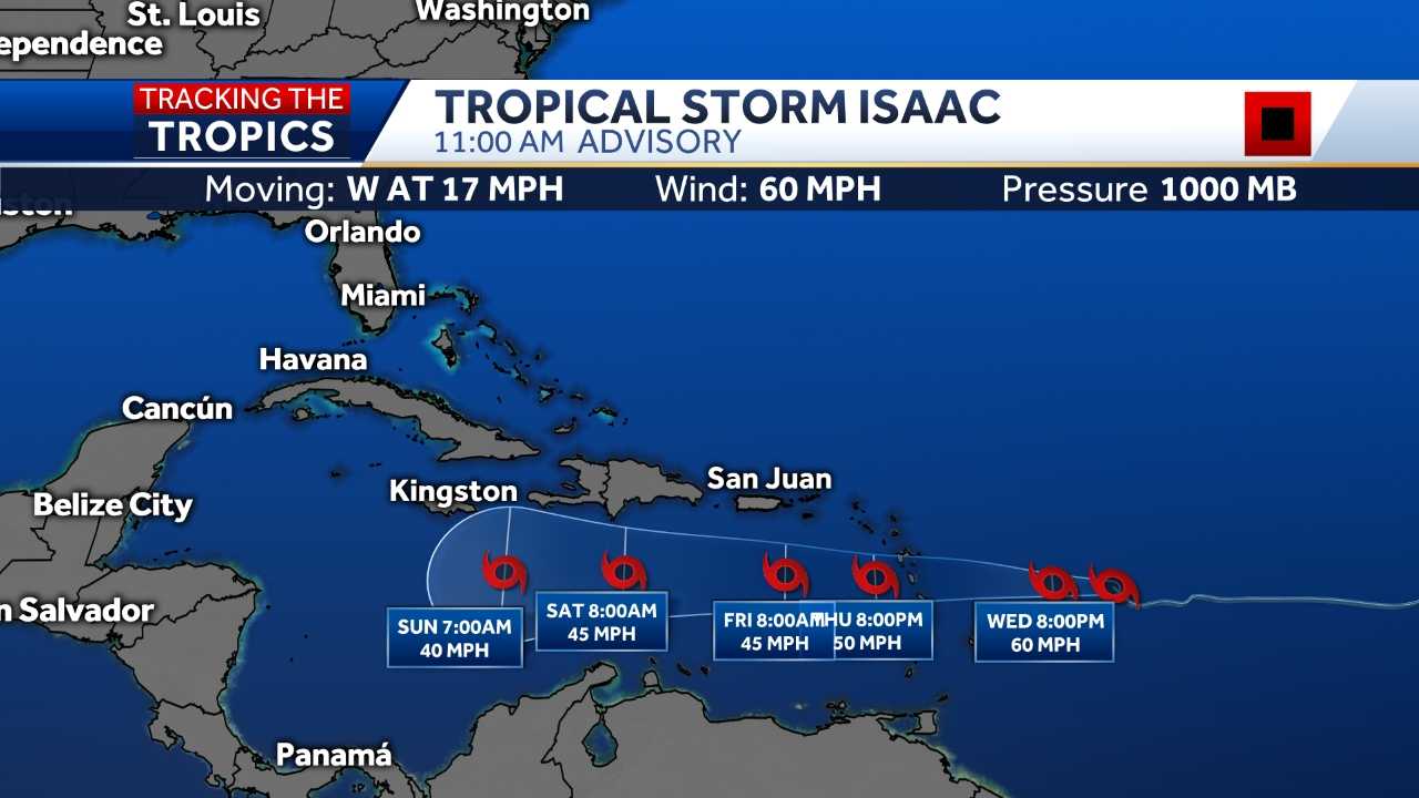 TROPICS: Latest On Florence, Helene, Isaac And Two More Possible ...