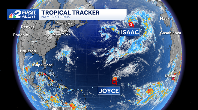 tracking the tropics