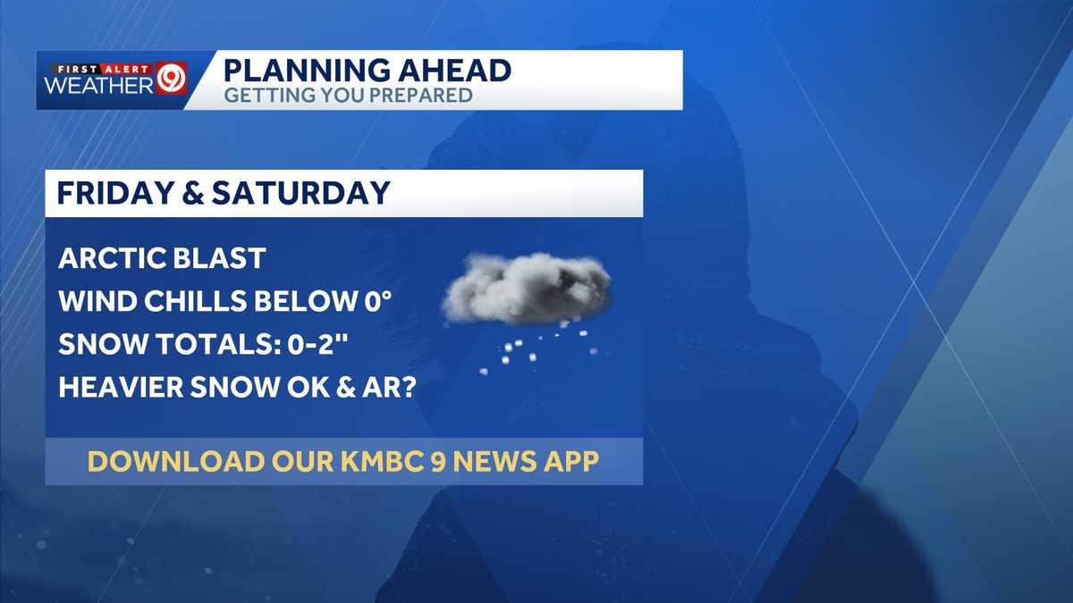 WEATHER BLOG: Coldest temperatures of winter possible later this week in Kansas City