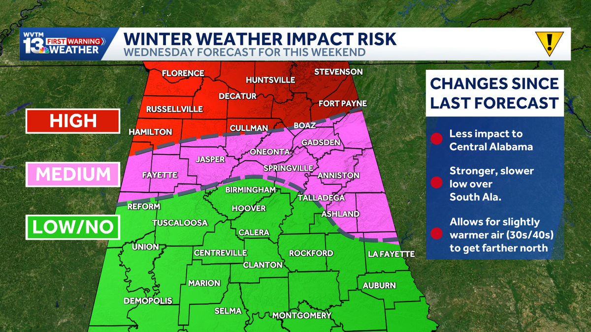 Alabama winter storm forecast: Breaking down the latest maps and models