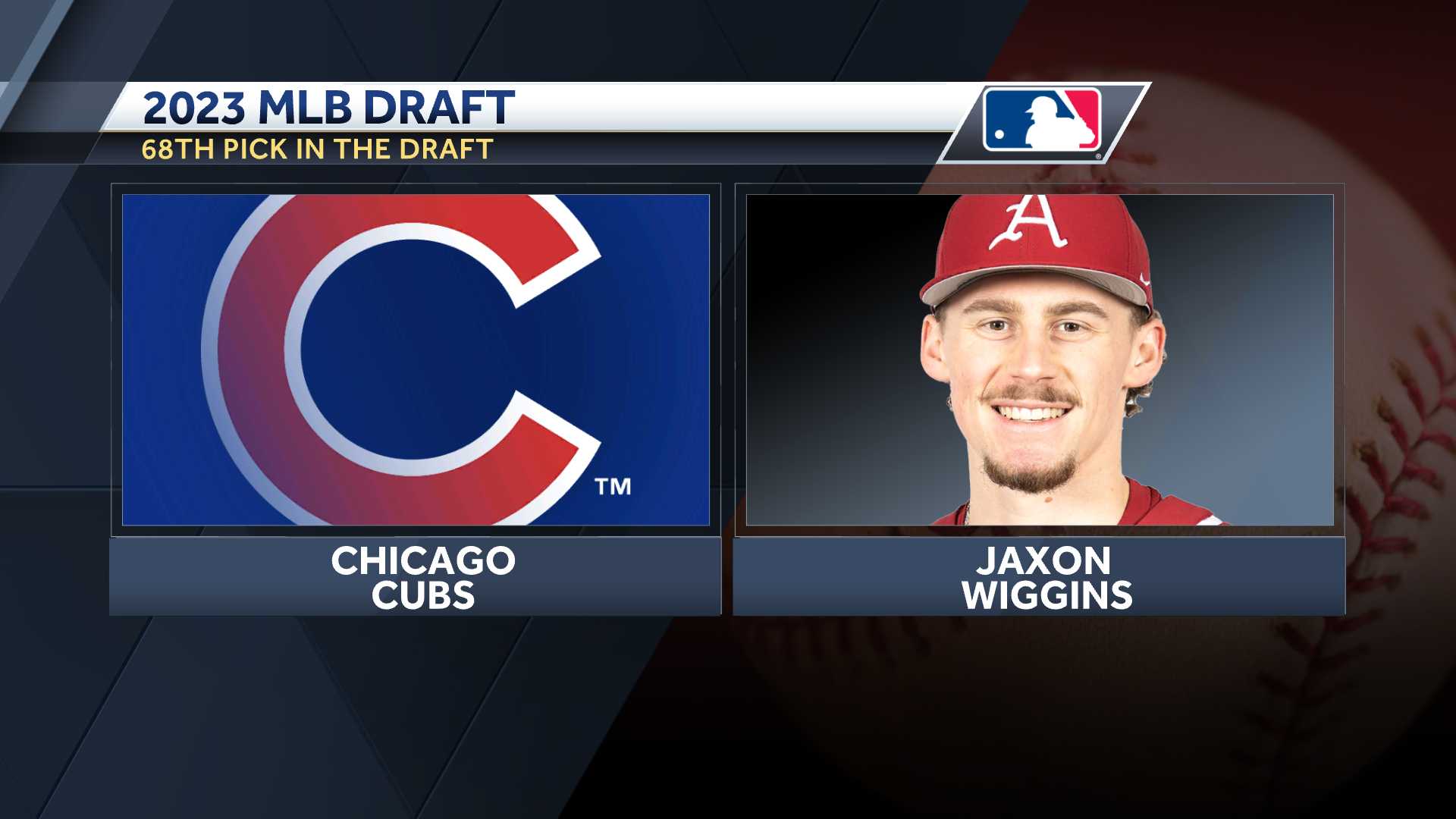 Arkansas Razorback Jaxon Wiggins drafted into the MLB
