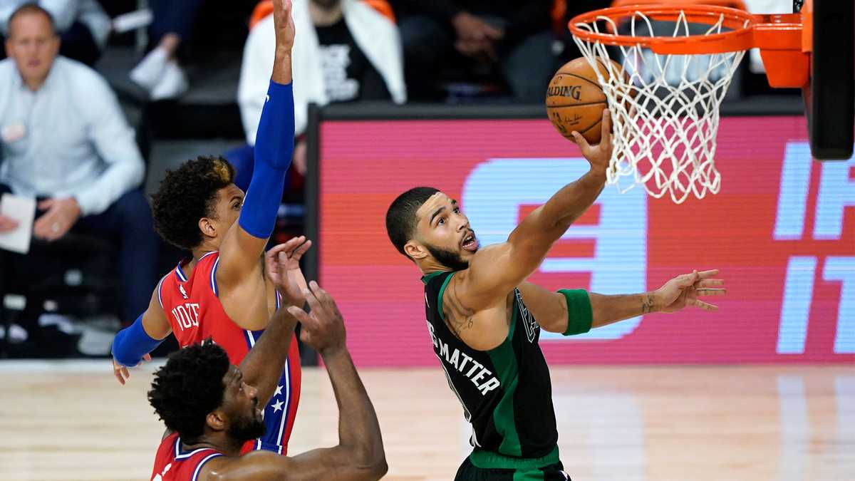 Tatum scores playoff careerhigh to lead Celtics past