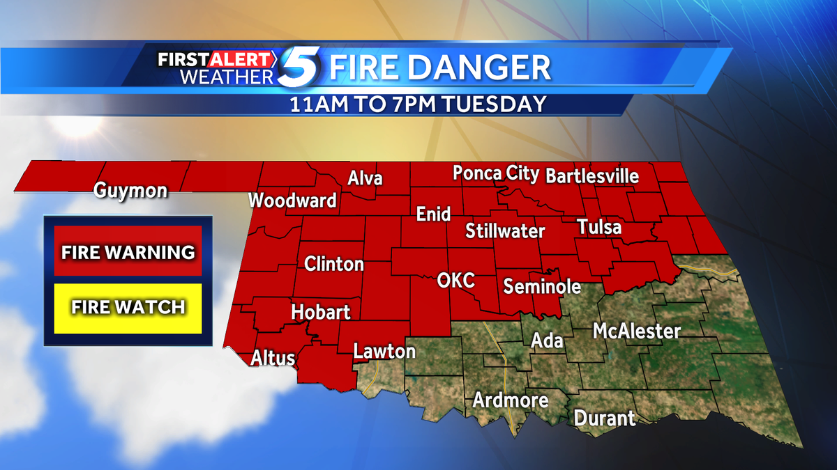 Extreme fire danger Tuesday across Oklahoma