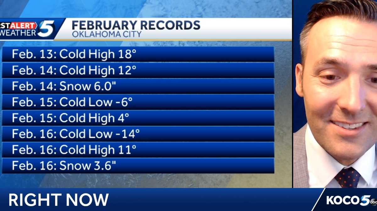 8 weather records were broken in the last 4 days