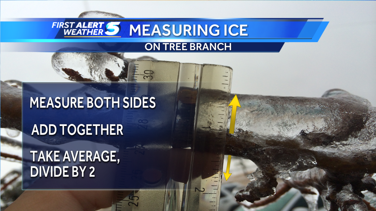 how-to-properly-measure-freezing-rain-and-ice