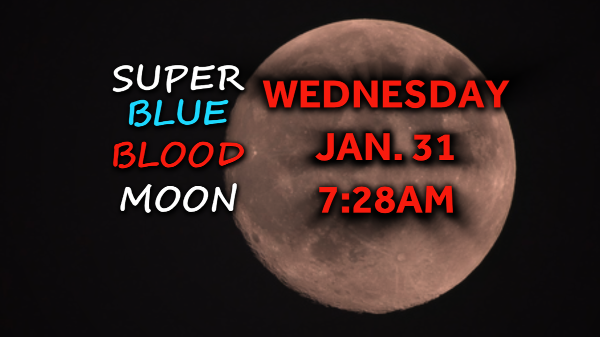 Do not miss the Super Blue Blood Moon this Wednesday