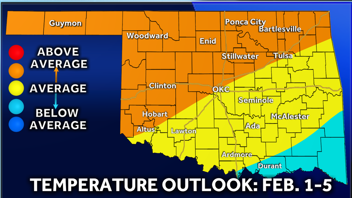 Start of February expected to be warm and dry for Oklahoma