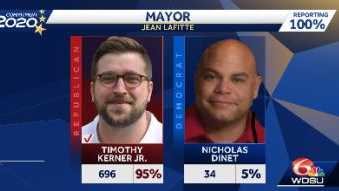 Jean Lafitte residents officially elect Tim Kerner Jr. as mayor
