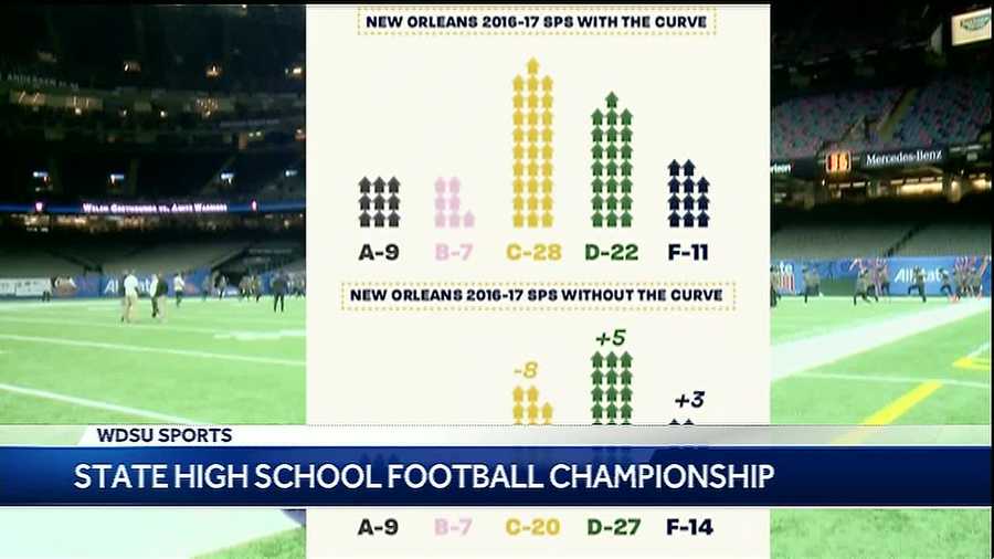 New Orleans High School Football Teams Set To Make History Saturday