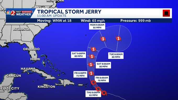 Tropical Storm Jerry gradually intensifying in the Atlantic; NHC monitoring 1 more area