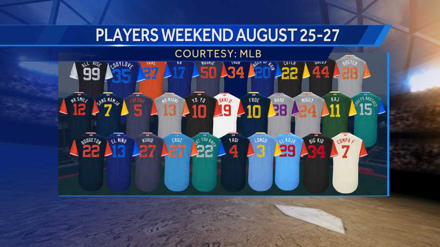 Players' Weekend takes over MLB 