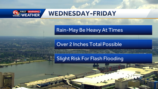 Wet weather, possible flooding this week, cooler weekend