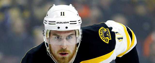 What has happened to Bruins forward Jimmy Hayes? – Metro US