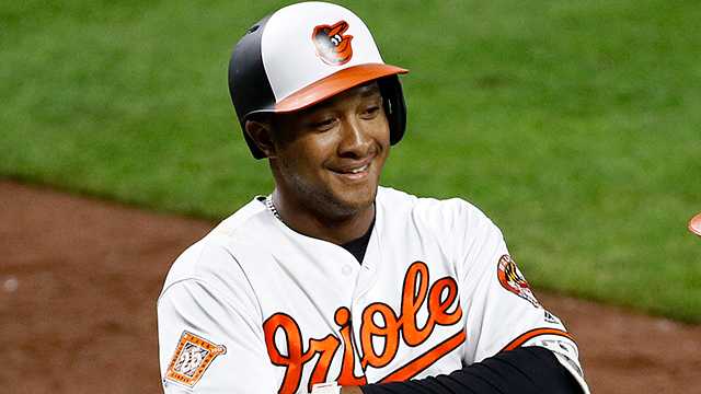 Jonathan Schoop named 2017 Most Valuable Oriole