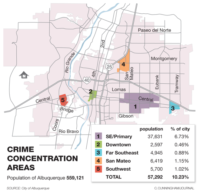 Crime Map Shows Most Dangerous Areas To Live In Albuquerque 5423
