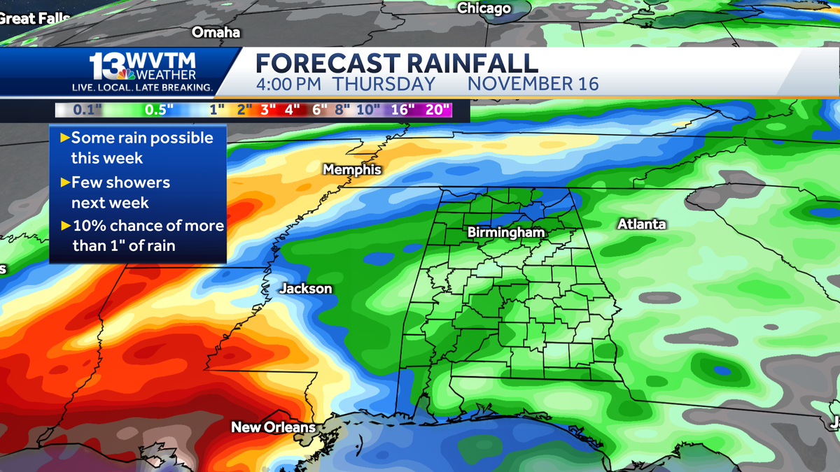 Temperatures return to the 80s this week, some rain comes by Friday