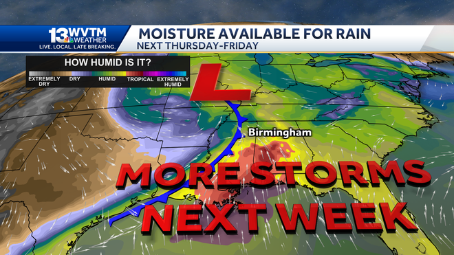 Alabama Weather Forecast