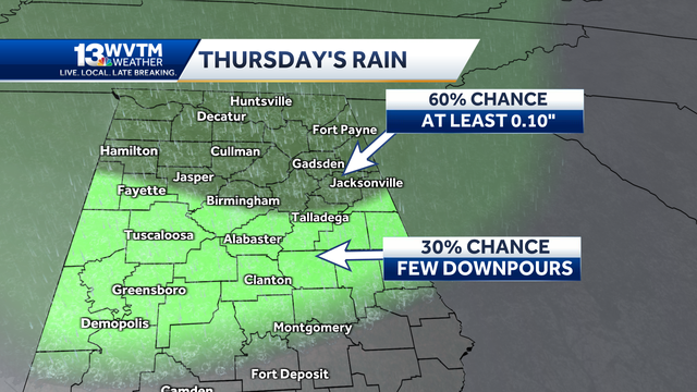 Scattered showers and storms finally back in Alabama tomorrow - Vimarsana News